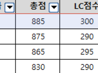 토플점수.png