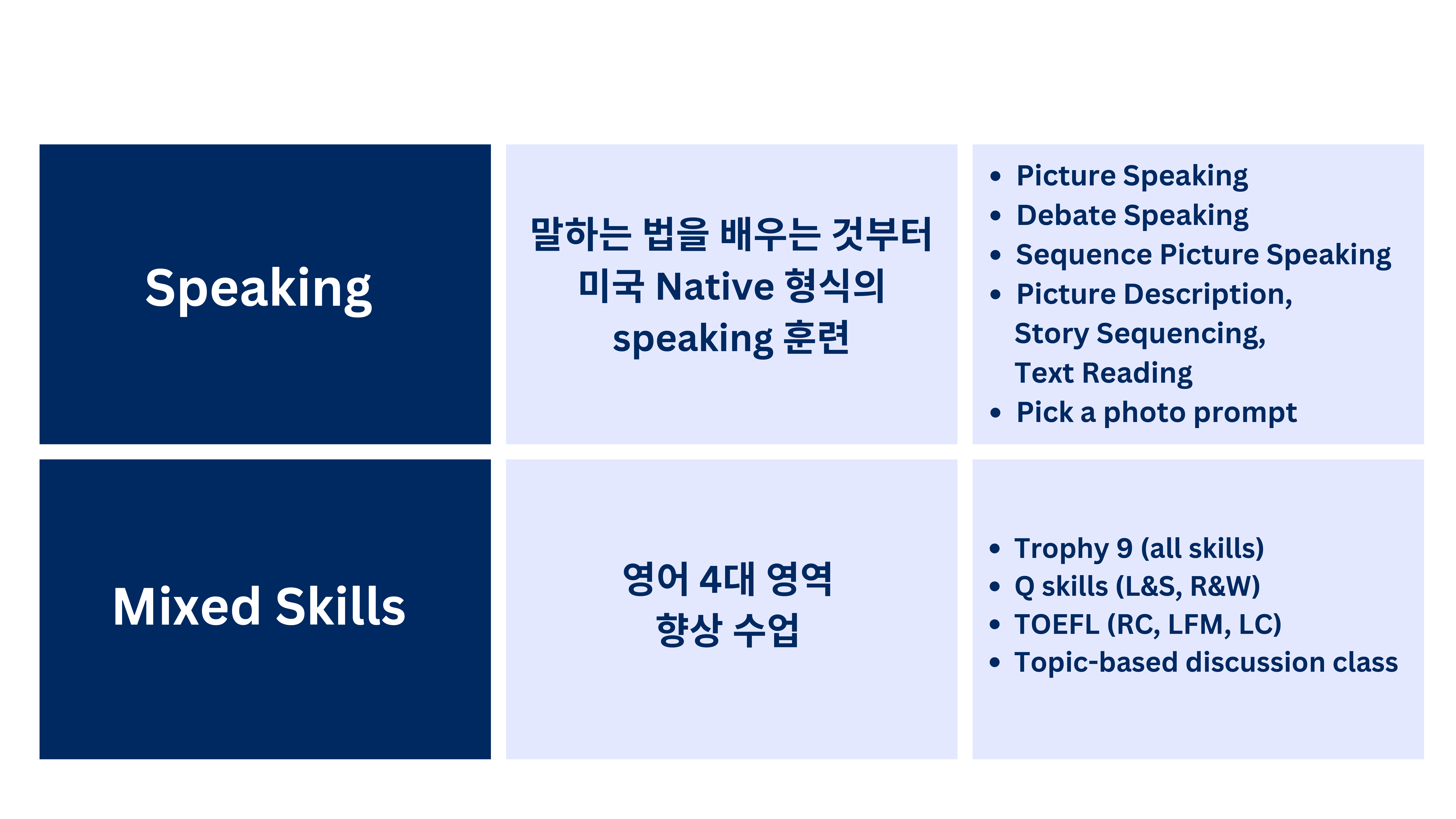 1:1TUTOR CLASS PROGRAMS