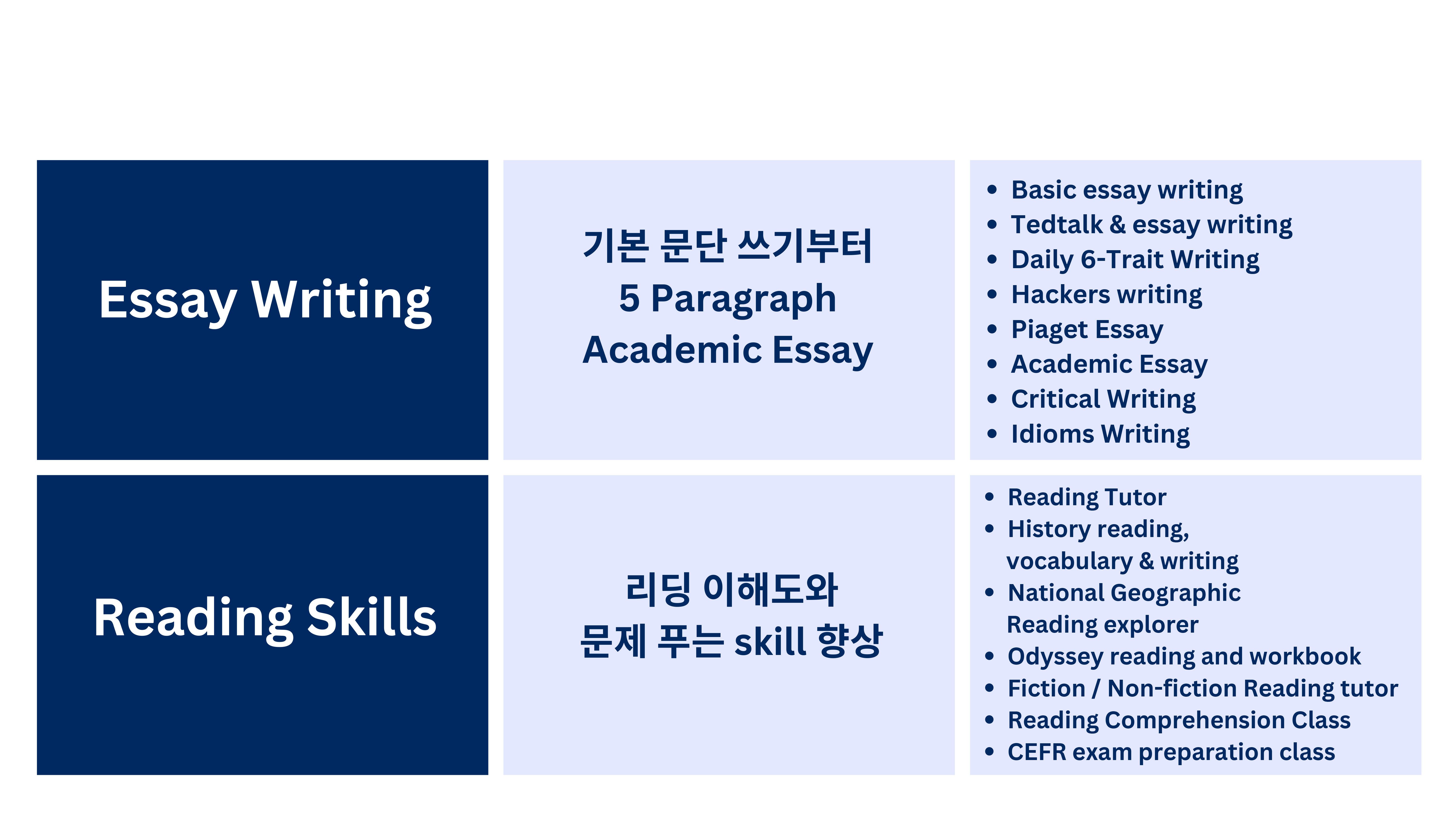 1:1TUTOR CLASS PROGRAMS