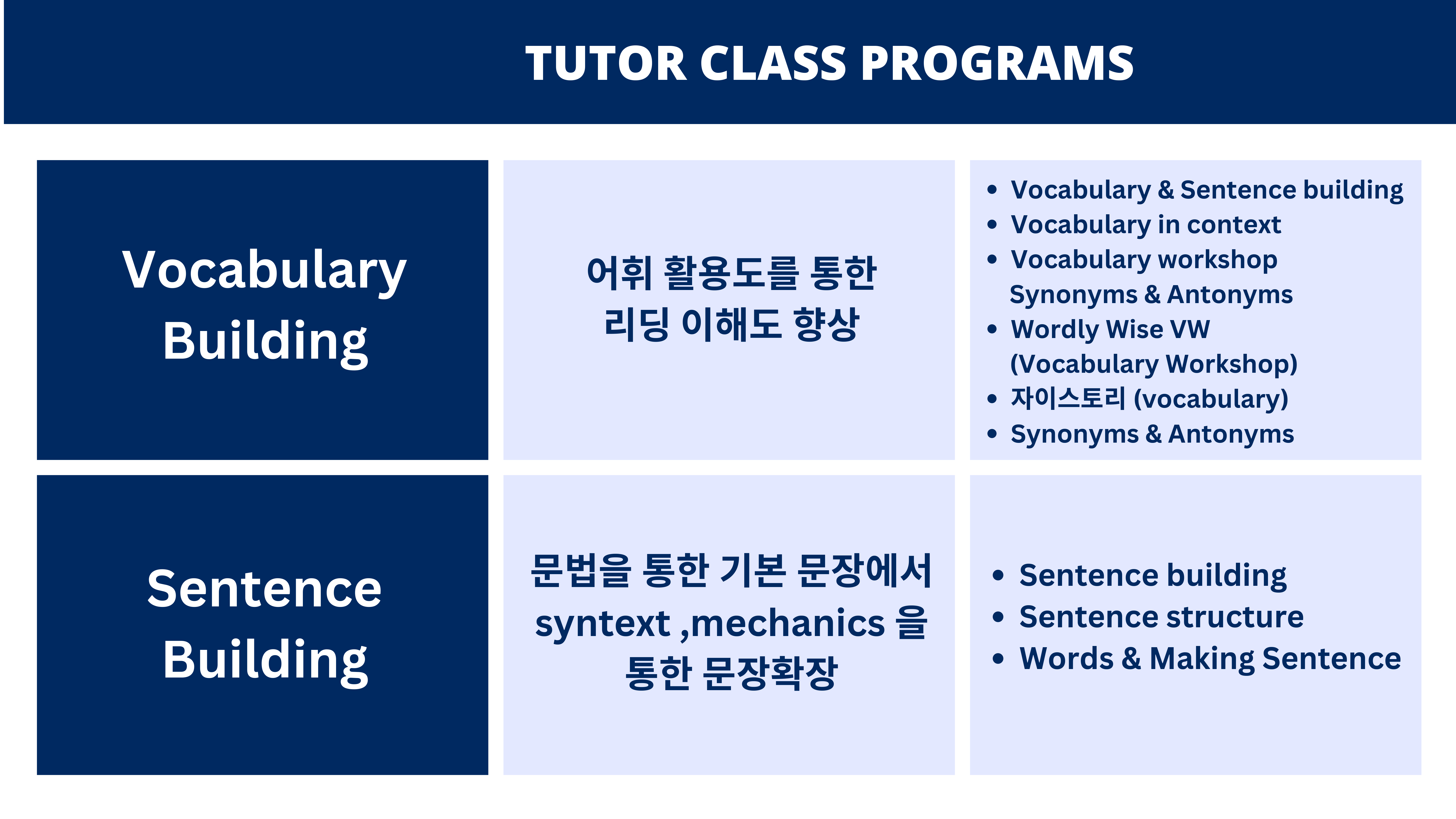 1:1, 2:1, 3:1 TUTOR CLASS PROGRAMS