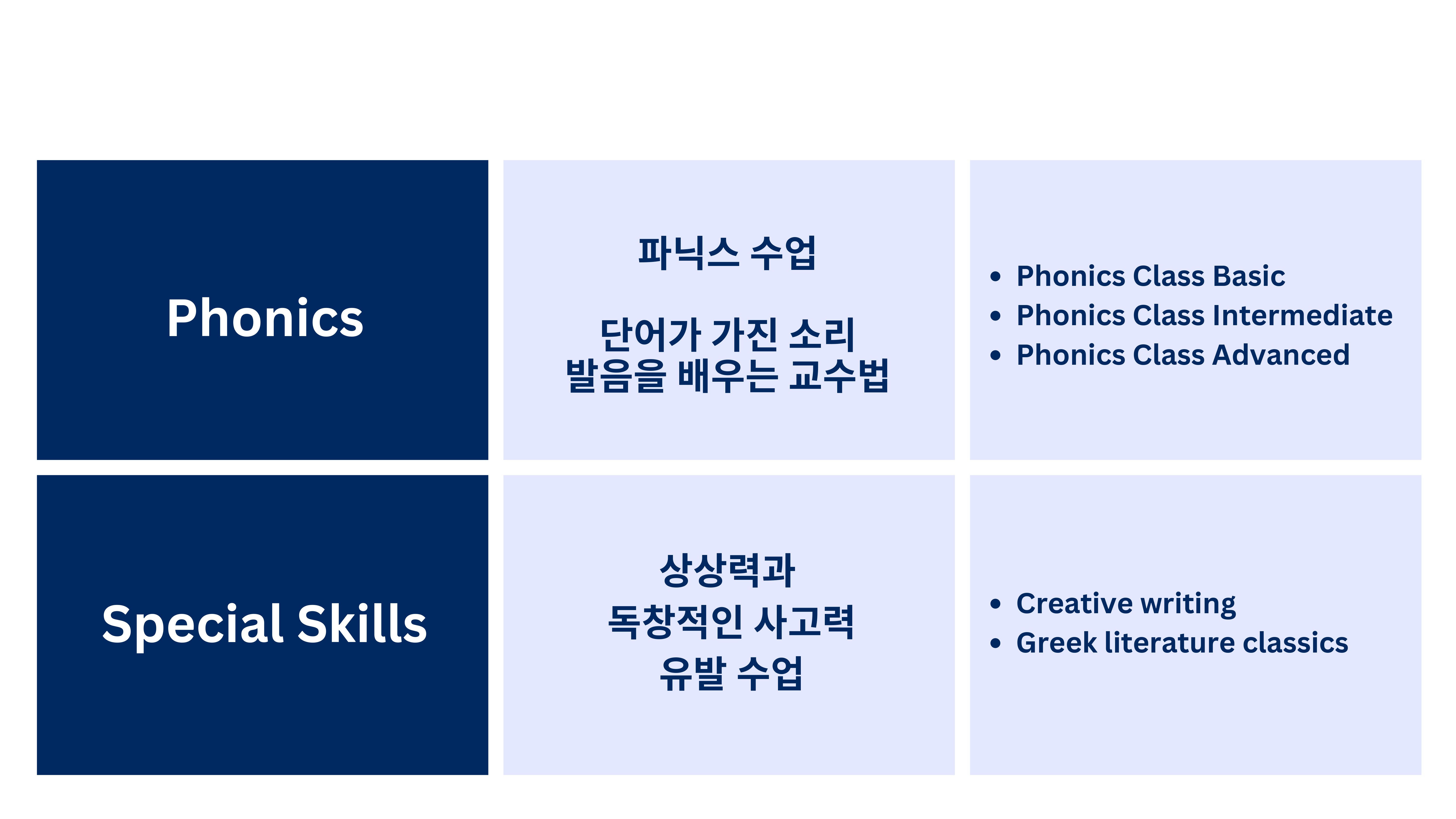1:1TUTOR CLASS PROGRAMS