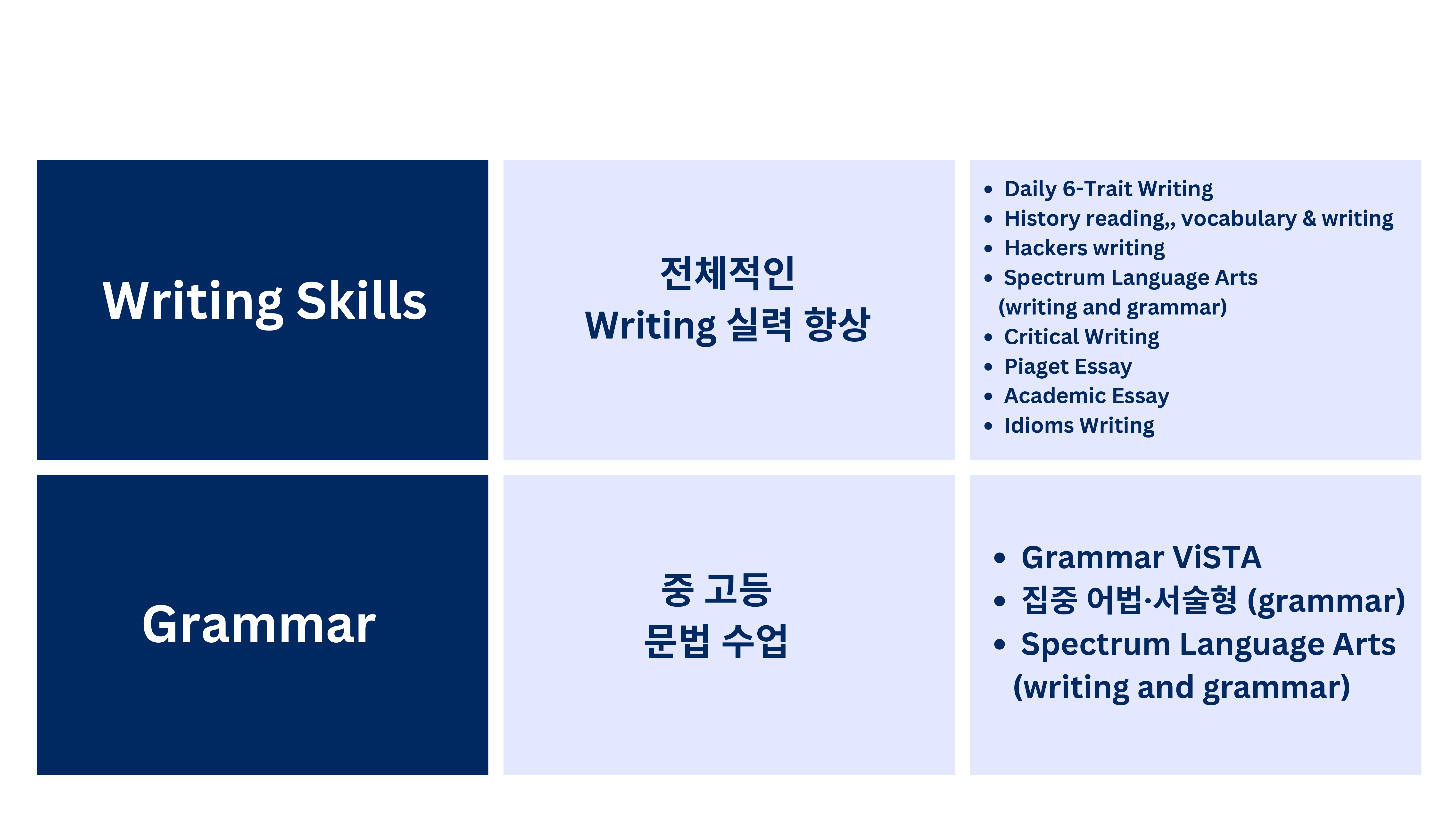 1:1TUTOR CLASS PROGRAMS